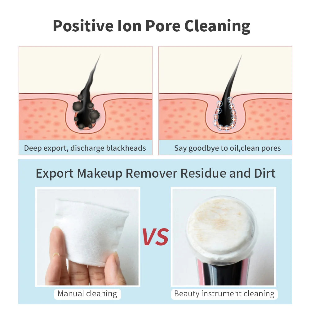 7-function smart facial beauty massager