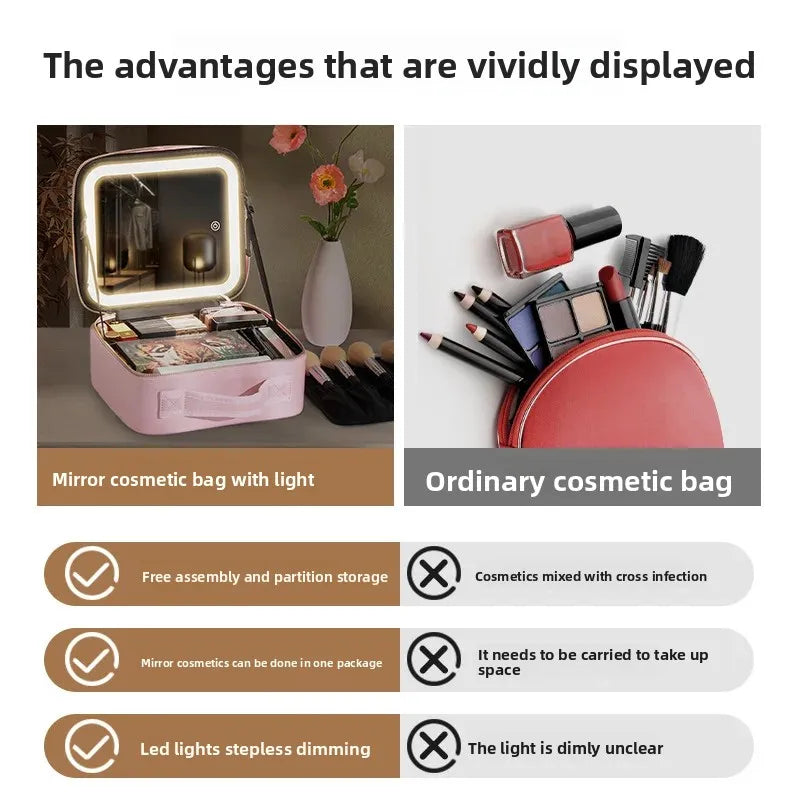 Large Capacity Professional Makeup Case with LED Mirror – Portable Cosmetic Train Case with Adjustable Dividers – Waterproof Travel Organizer Bag with Touch Light