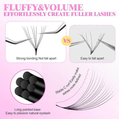 Pointy Base Premade Volume Lash Extensions – Loose Promade Fans Box – 6D/8D/10D Mega Volume Eyelash Extension Supplies for Professionals (Matte Black)