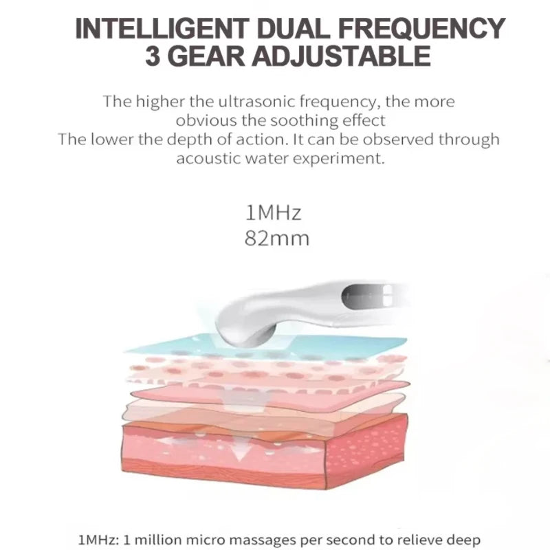 Portable Ultrasound Physiotherapy Device for Pain Relief – Handheld Deep Tissue Muscle Massager for Arthritis, Joints & Body Aches – Home Physical Therapy Wand with Digital Display