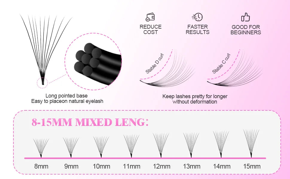 Pointy Base Premade Volume Lash Extensions – Loose Promade Fans Box – 6D/8D/10D Mega Volume Eyelash Extension Supplies for Professionals (Matte Black)
